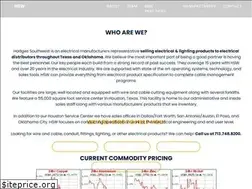 Sites similar to hodgessw.com
