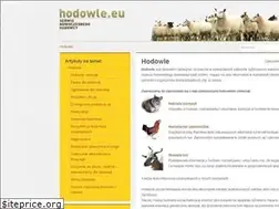 Sites similar to hodowle.eu