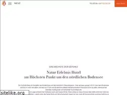 Sites similar to hoechsten.de