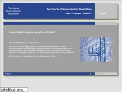 Sites similar to hoener-tdi.de