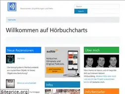 Sites similar to hoerbuchcharts.com