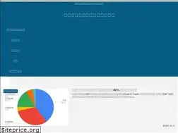 Sites similar to hoetako.com