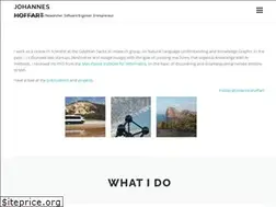 Sites similar to hoffart.ai