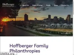 Sites similar to hoffberger.org