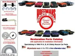 Sites similar to hoffmanswinnerscircle.com