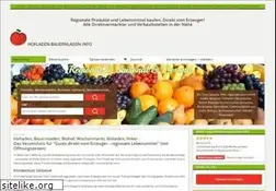 Sites similar to hofladen-bauernladen.info