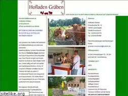 Sites similar to hofladen-graeben.de