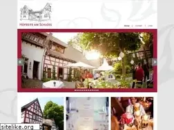 Sites similar to hofreite.de