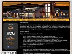 Sites similar to hog411.com