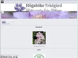 Sites similar to hogaboke.com