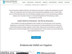 Sites similar to hogatron.com