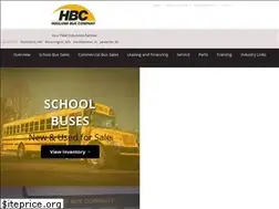 Sites similar to hoglundcompanies.com