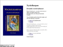 Sites similar to hogmark.com