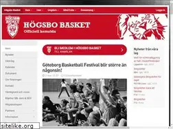 Sites similar to hogsbobasket.se
