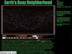 Sites similar to hohmanntransfer.com