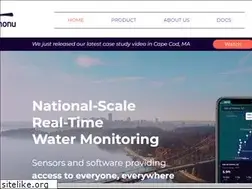 Sites similar to hohonu.io