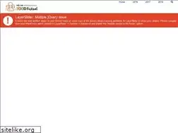 Sites similar to hoianinternationalfoodfestival.com