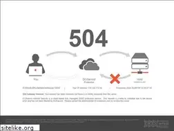 Sites similar to hoiantours.com