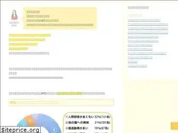 Sites similar to hoiku-park.com