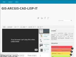 Sites similar to hoitallica.blogspot.com