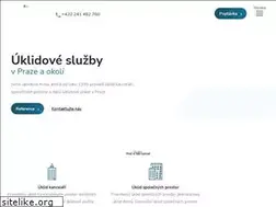 Sites similar to hokoss.cz