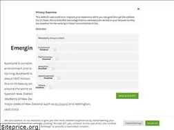 Sites similar to holaauckland.com