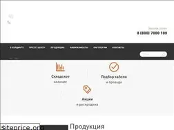 Sites similar to holdcable.com