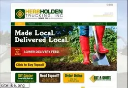 Sites similar to holdeninc.com