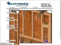 Sites similar to holdown.com