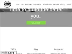 Sites similar to holdthesugar.com.au