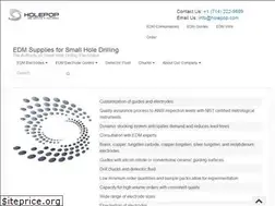 Sites similar to holepop.com