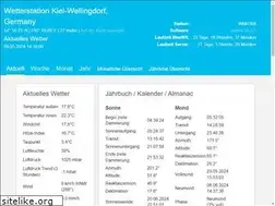Sites similar to holger-wuestenberg.de
