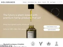 Sites similar to holibrands.com