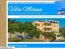 Sites similar to holiday-rab.net
