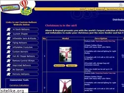 Sites similar to holidayballoons.com
