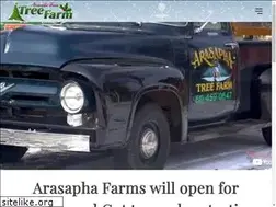 Sites similar to holidayhayride.com