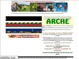 Sites similar to holidayhotel.at