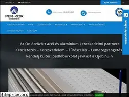 Sites similar to holihobbi.hu