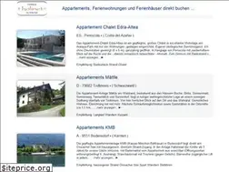 Sites similar to holinet.de
