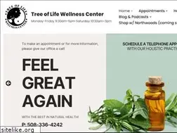 Sites similar to holistichealthline.com