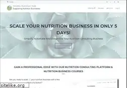 Sites similar to holisticnutritionhub.ca