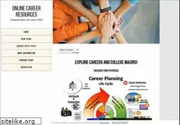 Sites similar to hollandcodes.com