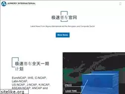 Sites similar to hollanddesignservices.com