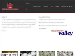 Sites similar to hollanderspawn.com
