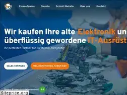 Sites similar to hollandrecycling.de