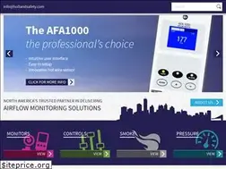 Sites similar to hollandsafety.com