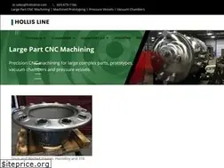 Sites similar to hollisline.com