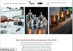 Sites similar to hollowick.com