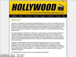 Sites similar to hollywood-mal.com