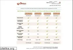 Sites similar to hollywoodnews.zoomshare.com